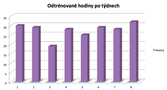 mallorca hodiny